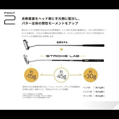 Odyssey Stroke Lab Red Putter Shaft 32 inch Carbon Straight