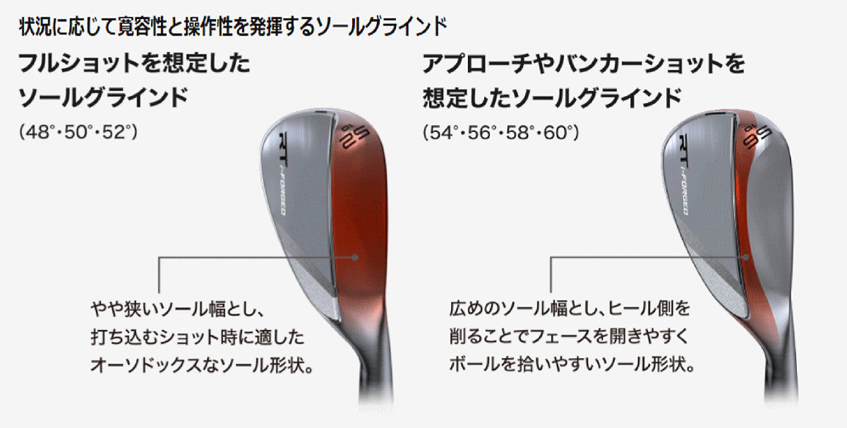 Cleveland RT i-FORGED Wedge 52 Dynamic Gold S200 Forged Japan Spec RH - photo 10