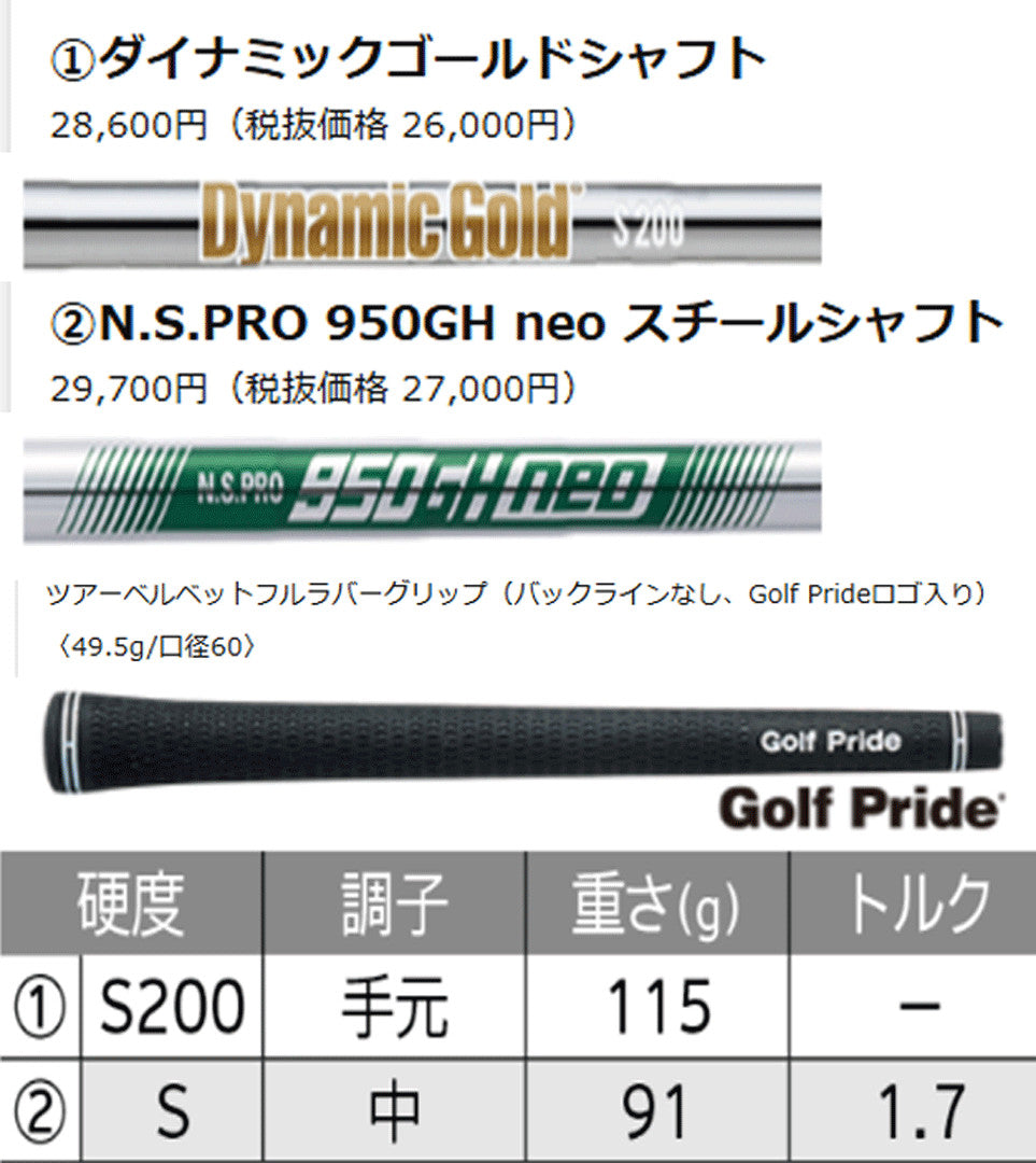 Cleveland RT i-FORGED Wedge 52 Dynamic Gold S200 Forged Japan Spec RH - photo 5
