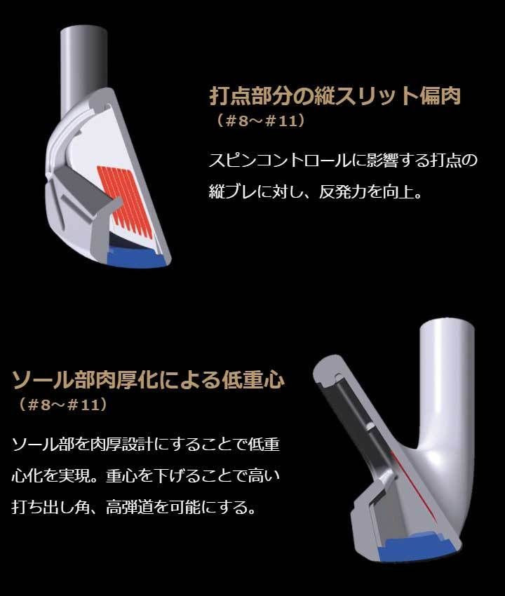 HONMA TW GS TOUR WORLD 5 irons #6-10 NS Pro 950 GH neo S - photo 6