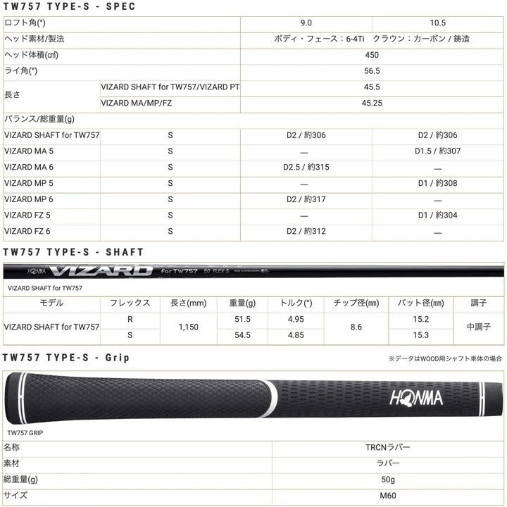 HONMA TW757 TYPE-S Driver TOUR WORLD 9° S VIZARD for TW757 50 - photo 9