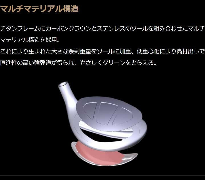 Ladies HONMA BERES NX U5 25 L VIZARD for NX 37 - photo 7