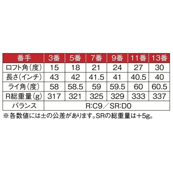 MUTSUMI HONMA Houou MH250SF Fairway 5W(SR) Rules Conforming - photo 7