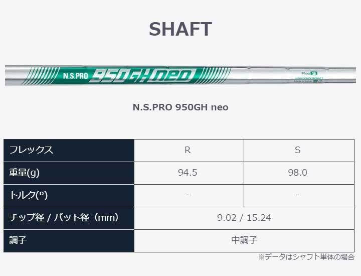 HONMA TW GS TOUR WORLD 5 irons #6-10 NS Pro 950 GH neo S - photo 8