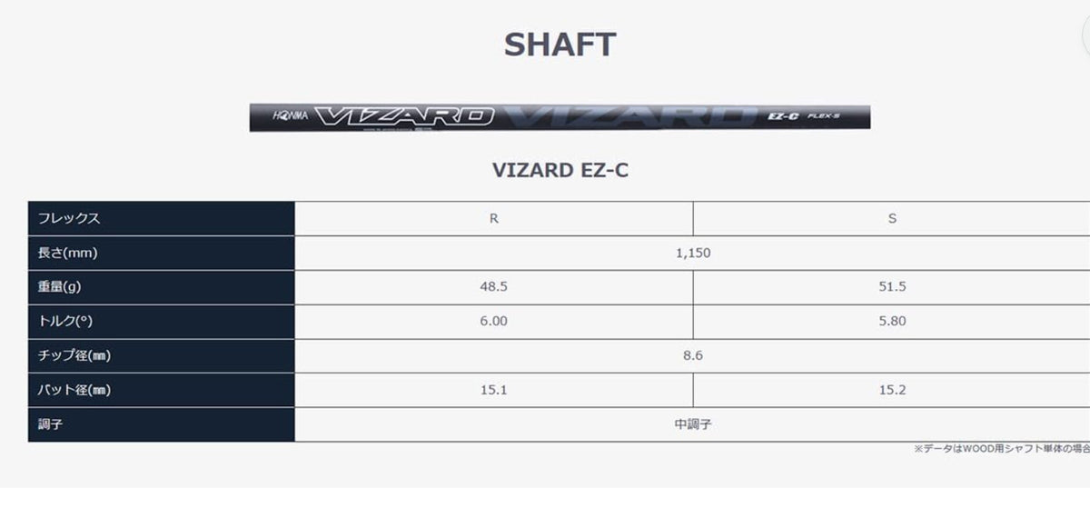 HONMA Tour World TW767 MAX Driver VIZARD EZ-C_10.5°_VIZARD_EZ-C (R) - photo 6