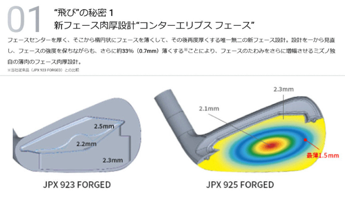 Mizuno JPX 925 Forged Iron Set 5-PW 6pc Dynamic Gold 105 S200 Japan Spec - photo 9